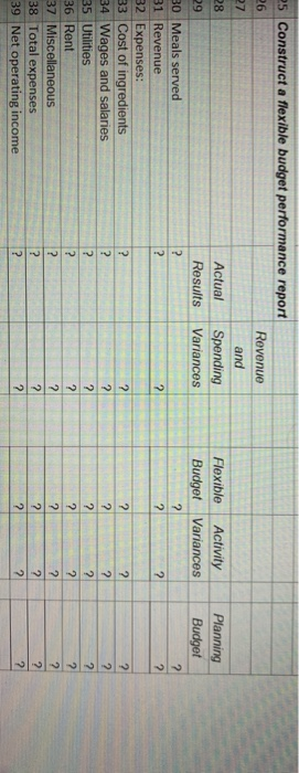 formulas use the same format below 1 Chapter 16Applying Excel Data 516