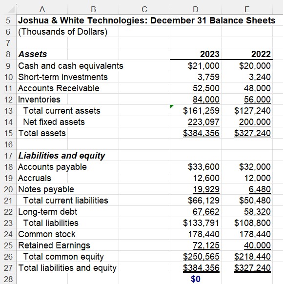 Please provide excel formula for all cells. A B C D E