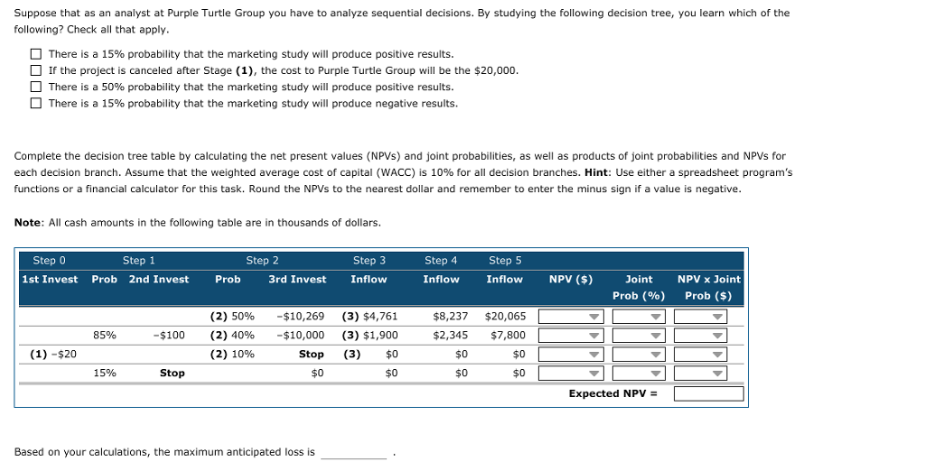 Group is planning to add a new product line to make iWidgets.