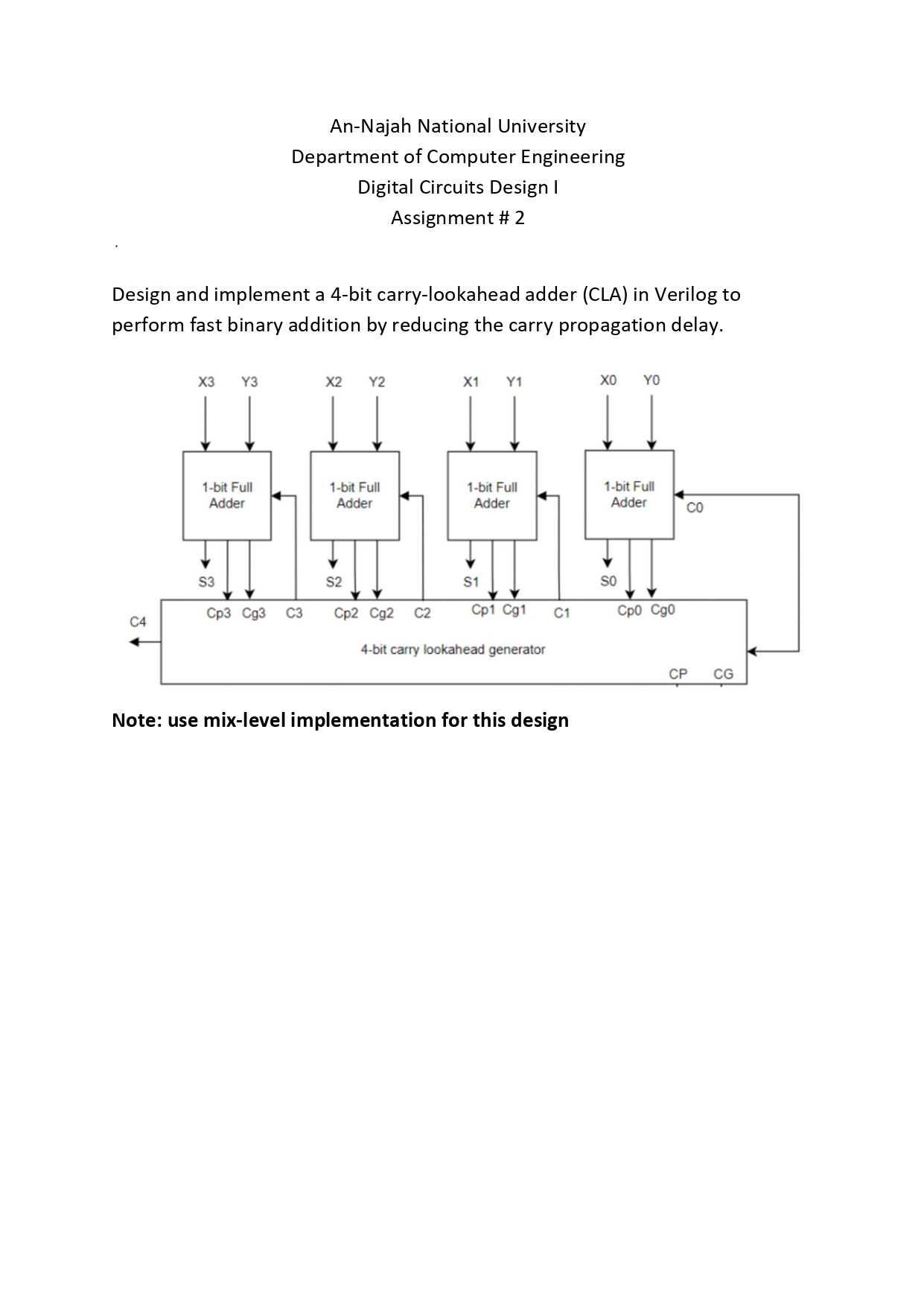  Design and implement a 4-bit carry-lookahead adder (CLA) in Verilog to