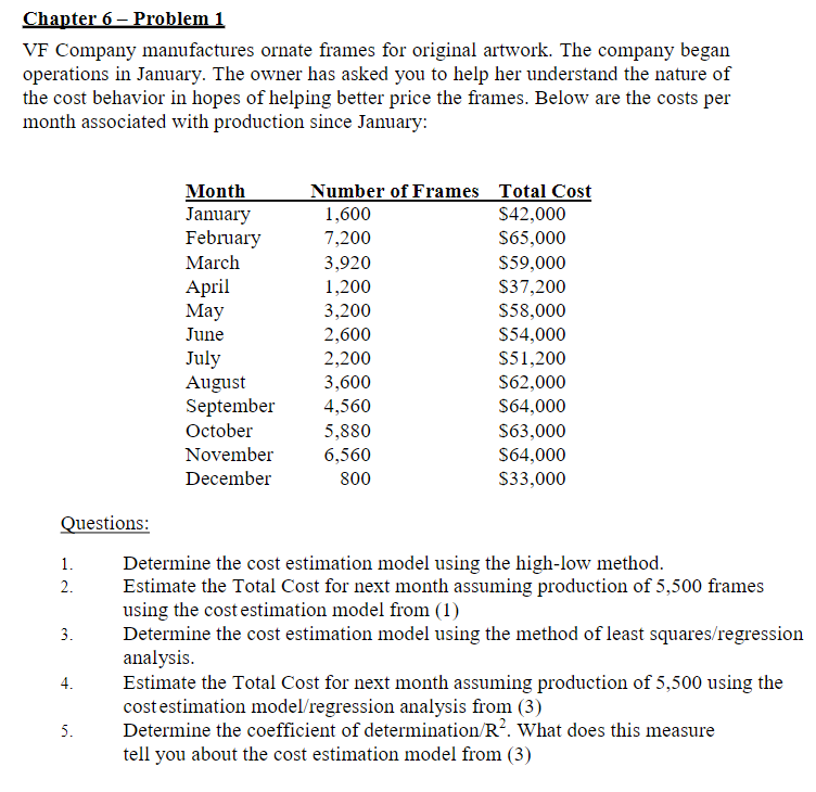 Chapter 6-Problem 1 VF Company manufactures ornate frames for original artwork.