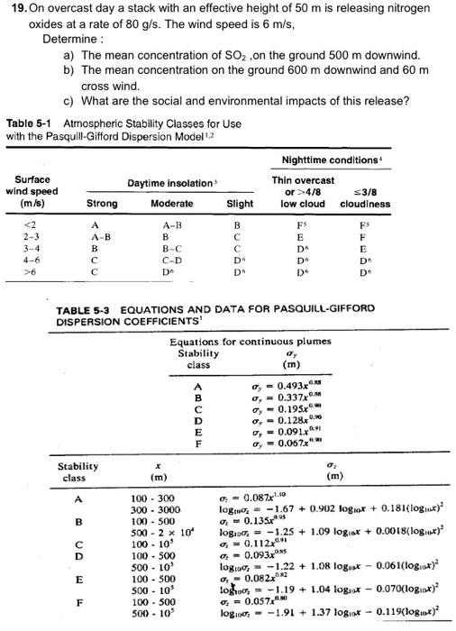 There is question like this, but the answer is wrong. So pleasee