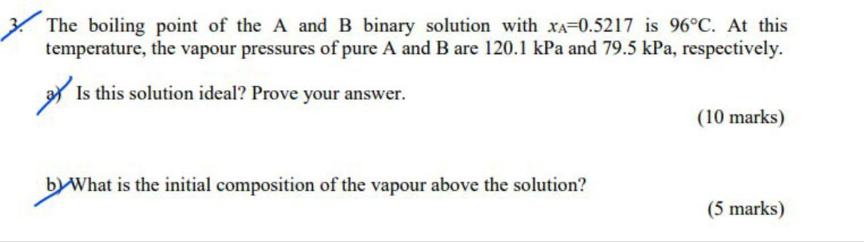 The boiling point of the A and B binary solution with