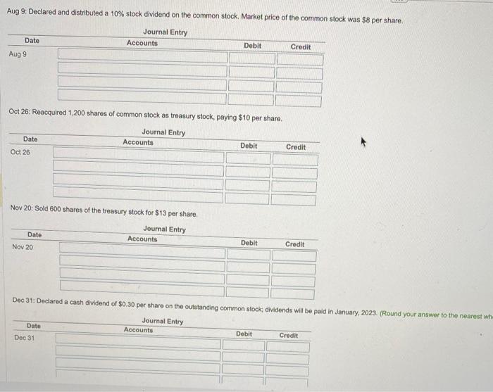 the cash dividend. Aug 9 Declared and distributed a 10\% stock dividend