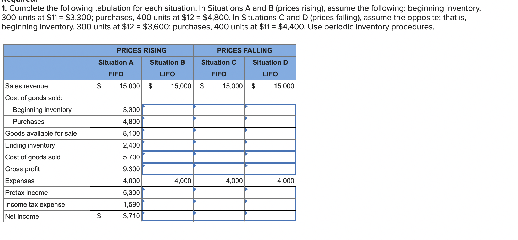 Costs Are Rising and Falling LO7-2, 7-3 [The following information applies to
