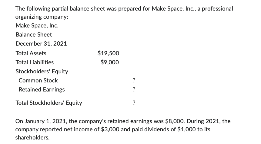  The following partial balance sheet was prepared for Make Space, Inc.,