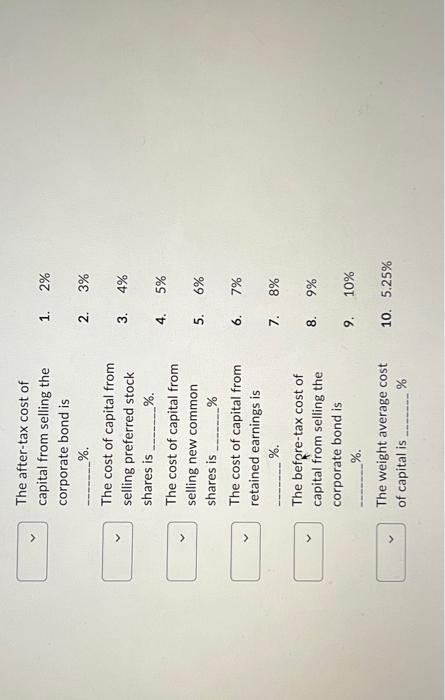 options for the exercise. Suppose a company raises $4,000,000 to fund its