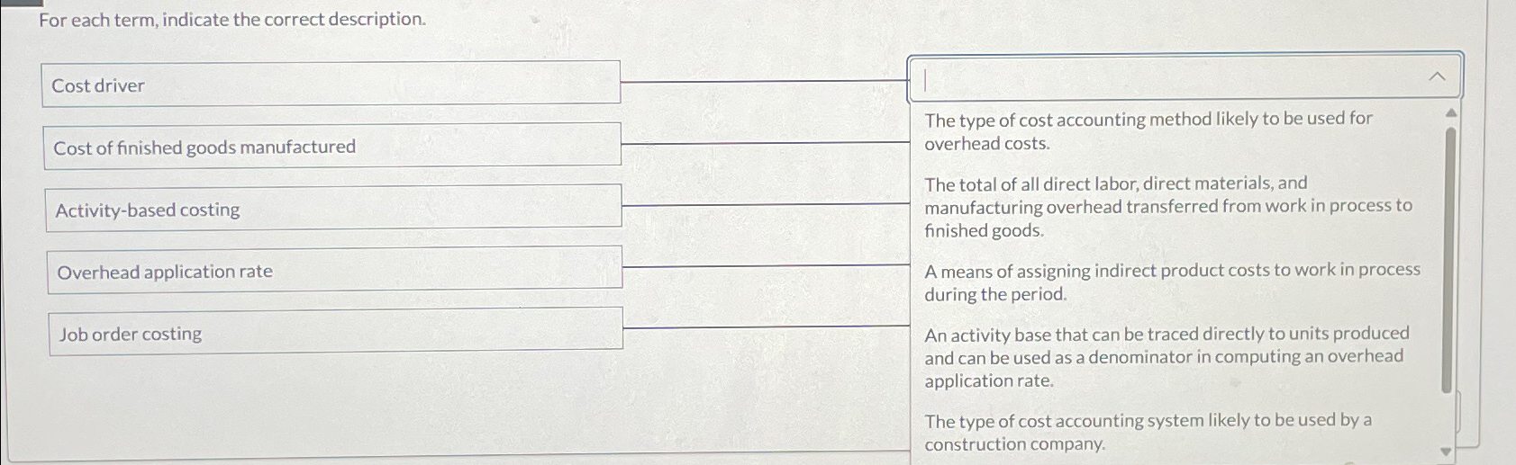  For each term, indicate the correct description. \table[[Cost driver,|],[Cost of finished