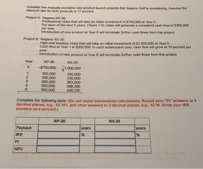  Consider two mutually exclusive new product launch projects that Nagano Golf