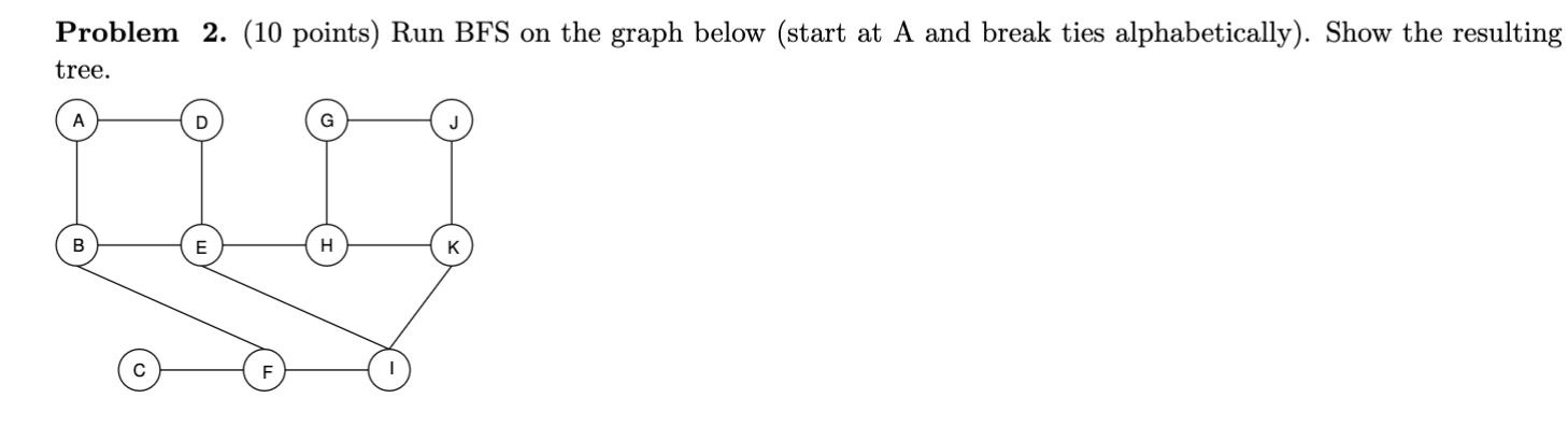  Problem 2. (10 points) Run BFS on the graph below (start
