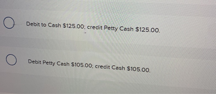 to $75.00. The entry to reduce the fund is: Multiple Choice Debit