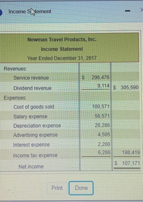 data of Newman Travel Products Inc. Tolow Click the icon to view