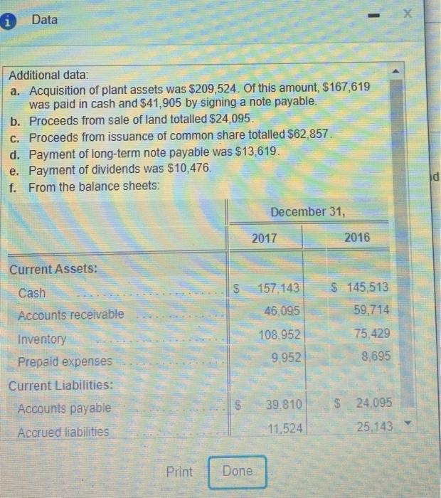 the income statement) (Click the icon to view the additional data) Requirements