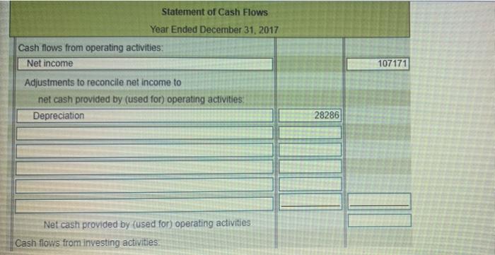 1. Prepare Newman's statement of cash flows for the year ended December