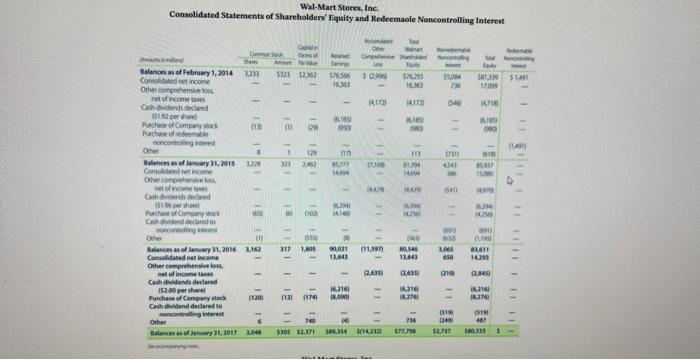 in net sales and (ii) in net income between the two most