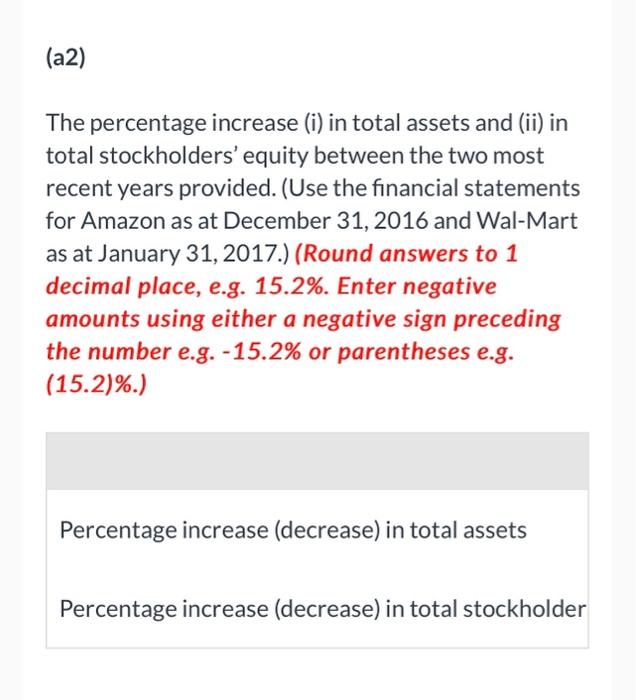 sign preceding the number e.g. 15.2% or parentheses e.g. (15.2)\%.) (15.2)\%.) Amazon.com