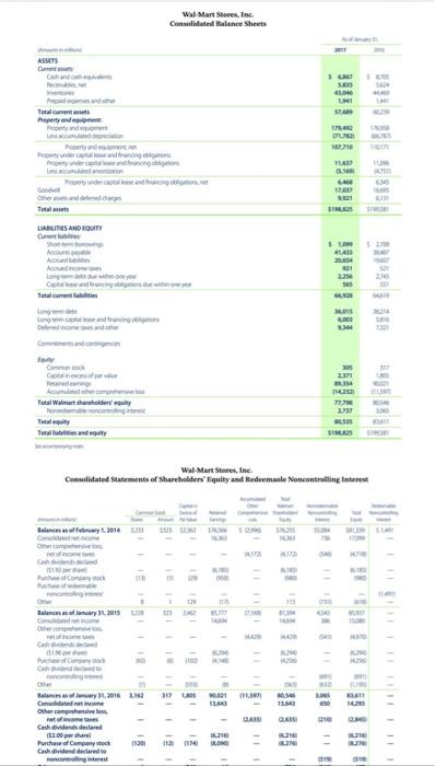 total stockholders' equity % % (a3) The basic earnings per share for