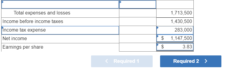 as a component of the entity according to GAAP. The book value