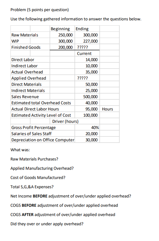 Problem (5 points per question) Use the following gathered information to