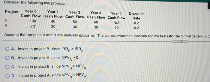  Consider the following two projects: Project Year 0 Year 1 Year