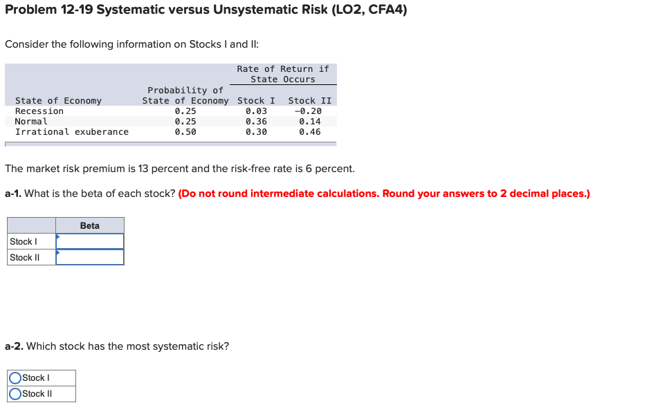 Problem 12-19 Systematic versus Unsystematic Risk (LO2, CFA4) Consider the following