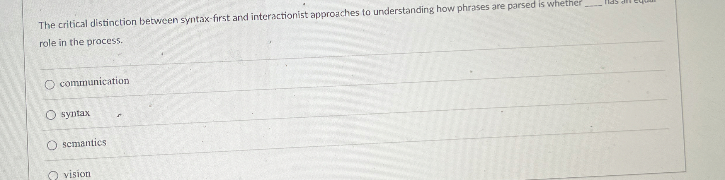  The critical distinction between syntax-first and interactionist approaches to understanding how