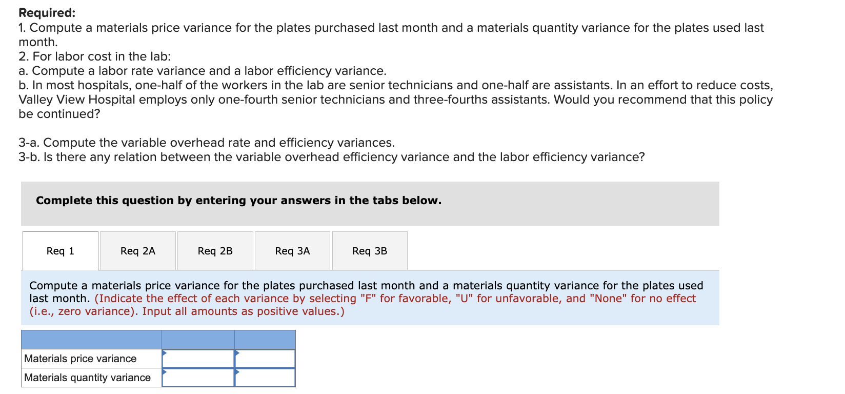 Valley View Hospital, is concerned about the costs for tests in the