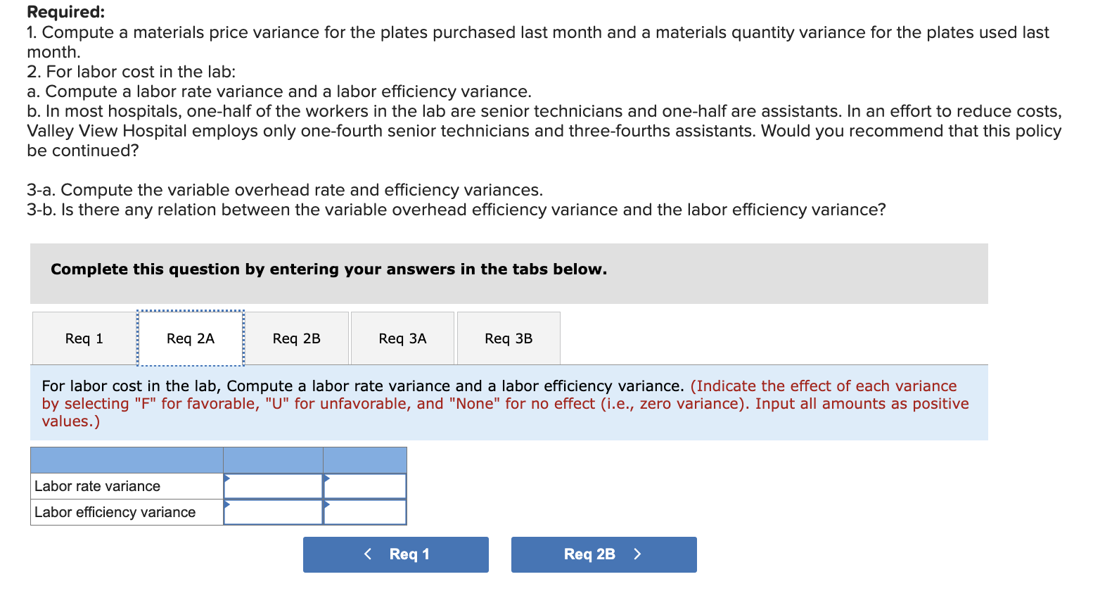 hospital's lab. Charges for lab tests are consistently higher at Valley View