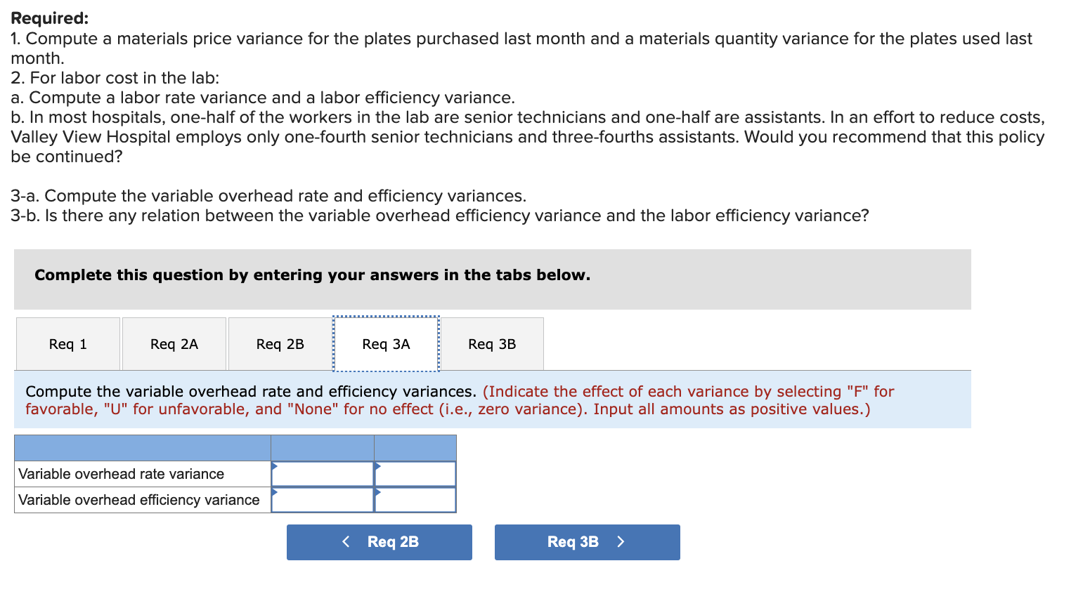 than at other hospitals and have resulted in many complaints. Also, because