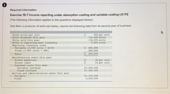  0 Required Information Exercise 19-7 Income reporting under absorption costing and