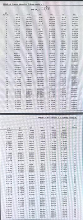 to 2 decimal places, eg. 58,971.25. If no entry is equired, select