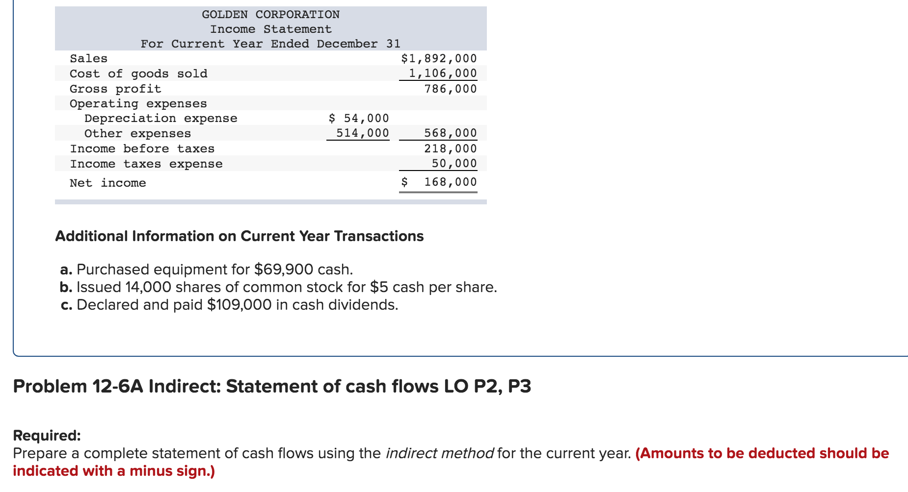 information applies to the questions displayed below.] Golden Corp.'s current year income