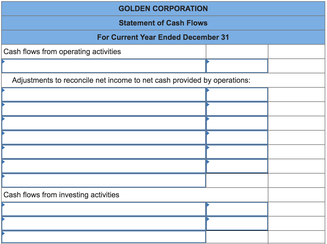 statement, comparative balance sheets, and additional information follow. For the year, (1)
