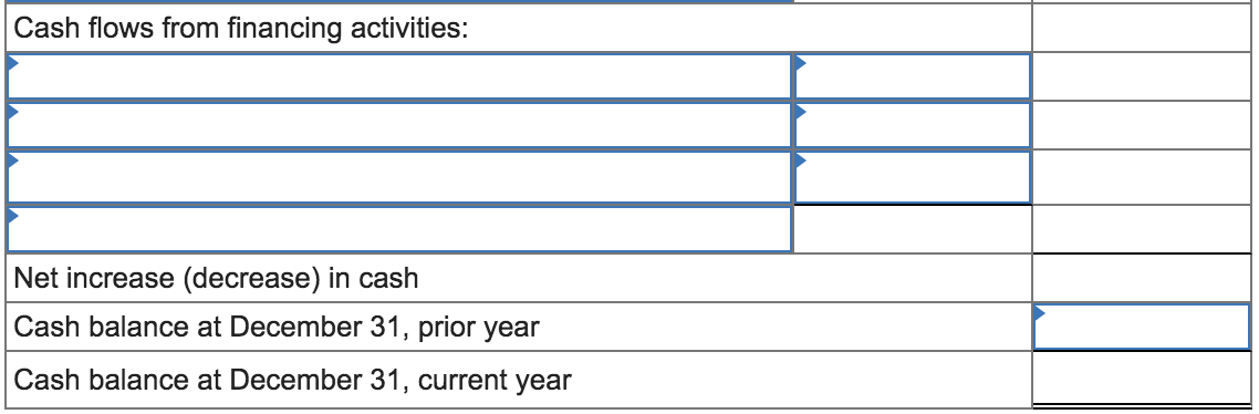 all sales are credit sales, (2) all credits to Accounts Receivable reflect