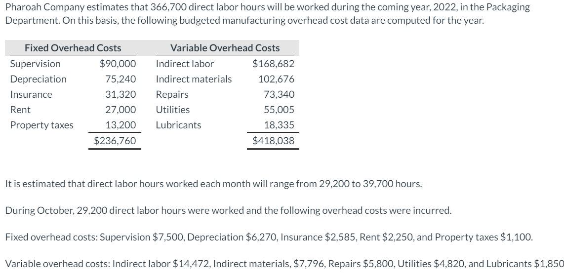 b) Prepare a flexible budget report for October. (List variable costs