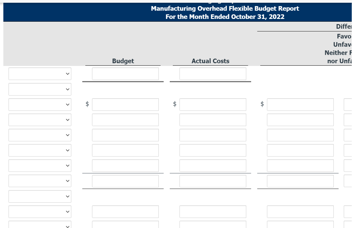before fixed costs.) Pharoah Company estimates that 366,700 direct labor hours will