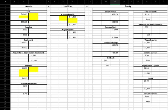 for chegg Instructions This assignment is designed for practicing both the retailer/merchandiser