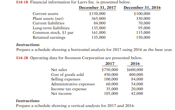 E18-1B Financial information for Larry Inc. is presented below. Instructions Prepare a