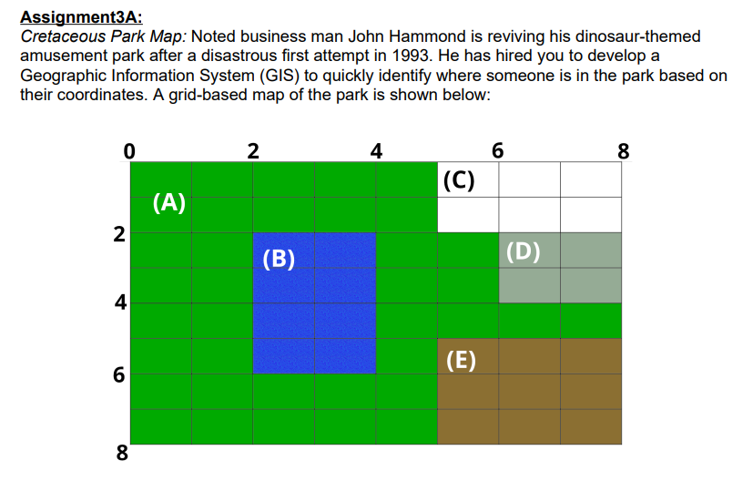  in JAVA pls Assignment3A: Cretaceous Park Map: Noted business man John