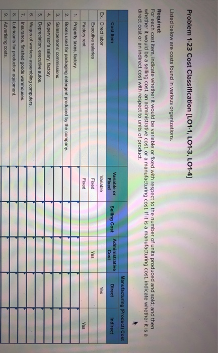  Problem 1-23 Cost Classification [LO1-1, LO1-3, LO1-4] Listed below are costs