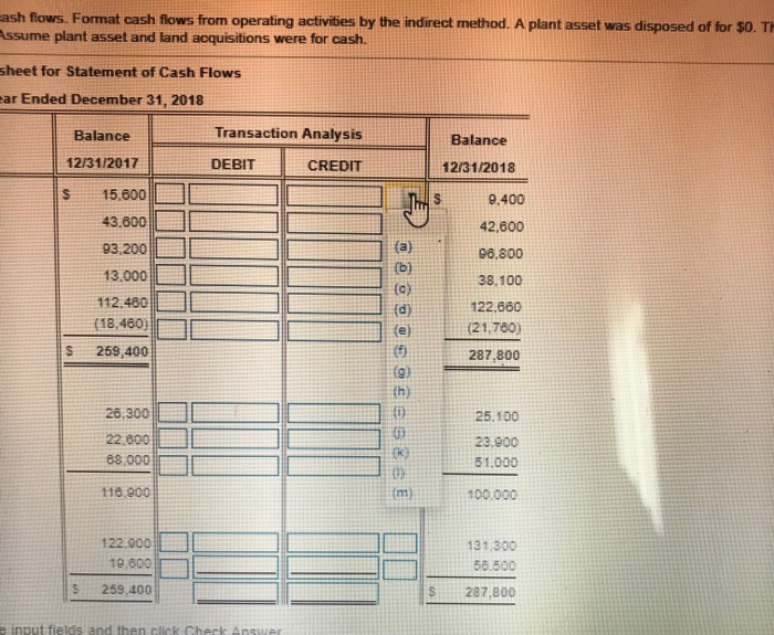 statement of cash flows. Format cash flows from operating activities by the