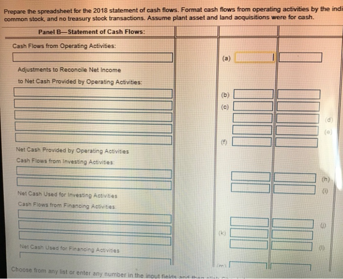 indirect method. A plant asset was disposed of for 3 common stock