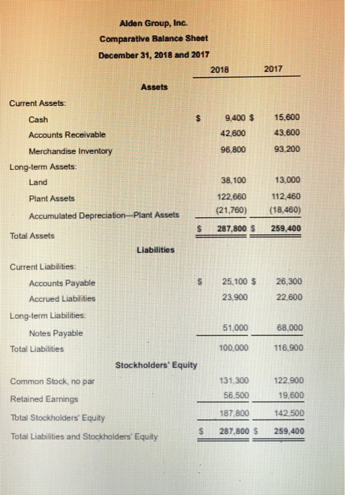 transaction references in Panel A. (If a box is not used in