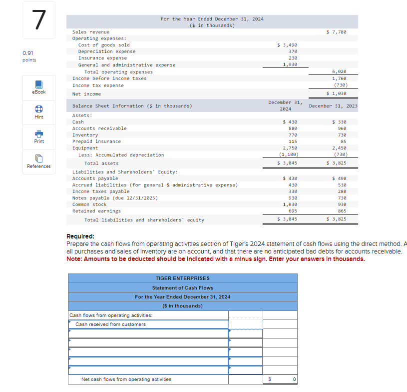 Requlred: Prepare the cash flows from operating activities section of Tiger's