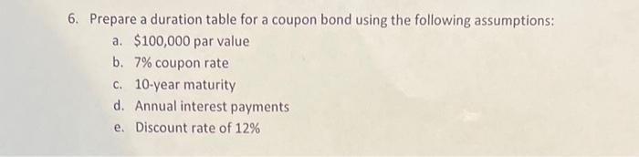  6. Prepare a duration table for a coupon bond using the