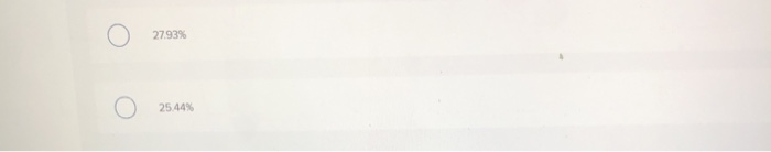 year are shown below: Taxable Income $0 - 50,000 50,001 - 75,000