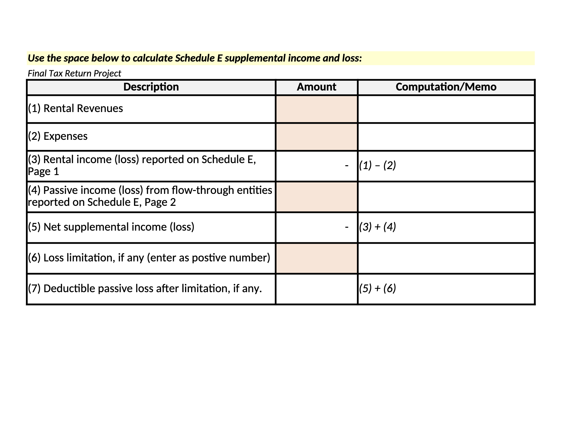 Please Complete the Table (1) - (7) using the facts (1-11) and