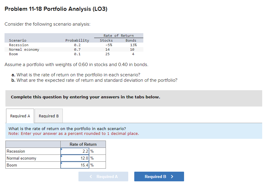  Problem 11-18 Portfolio Analysis (LO3) Consider the following scenario analysis: Assume