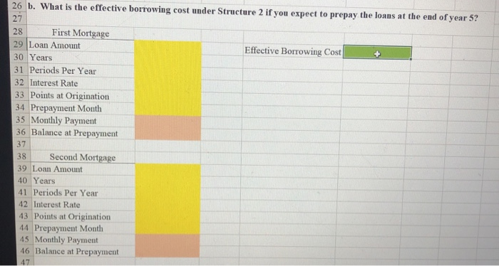 two loan structures. Structure 1 is a fixed rate, fully 7 amortizing,