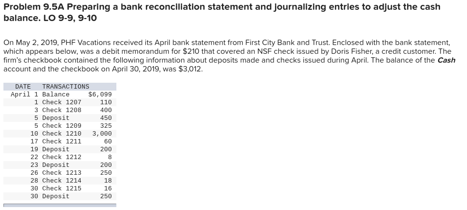  Problem 9.5A Preparing a bank reconciliation statement and journalizing entries to